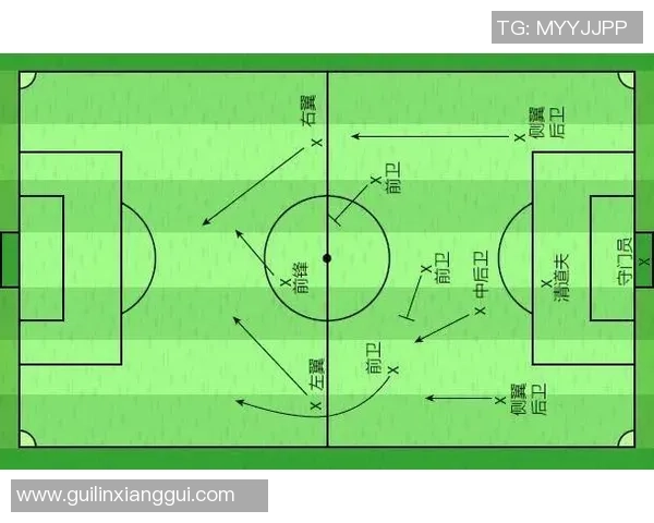 足球场上并非都是球星 每个位置都需要独特的角色与贡献